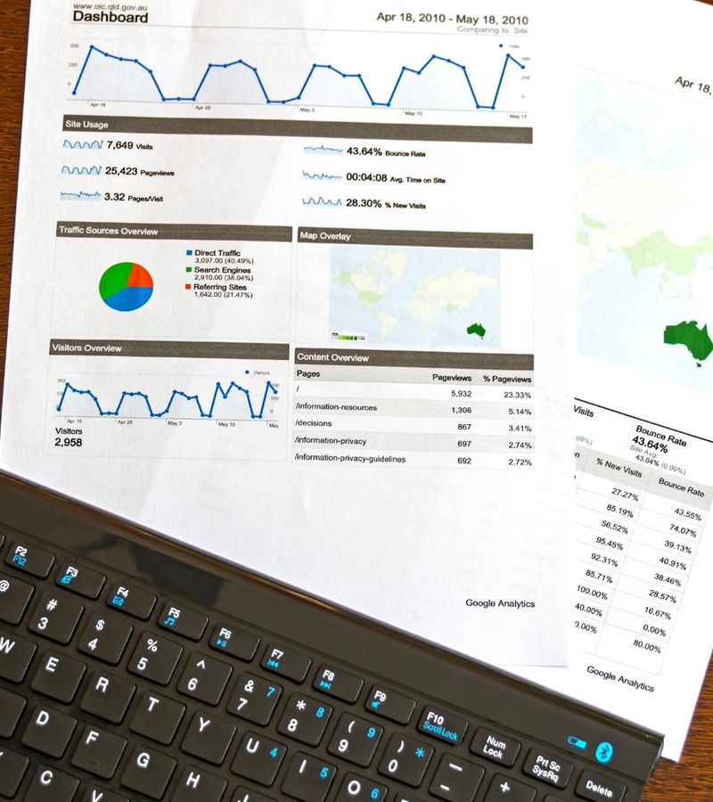 Hotel performance metrics dashboard