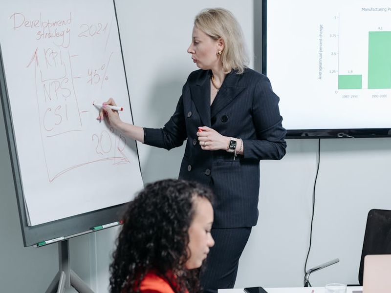 Strategic planning session for hotel business